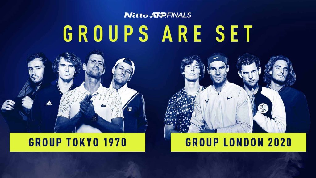 Atp Finals 2020, la guida completa