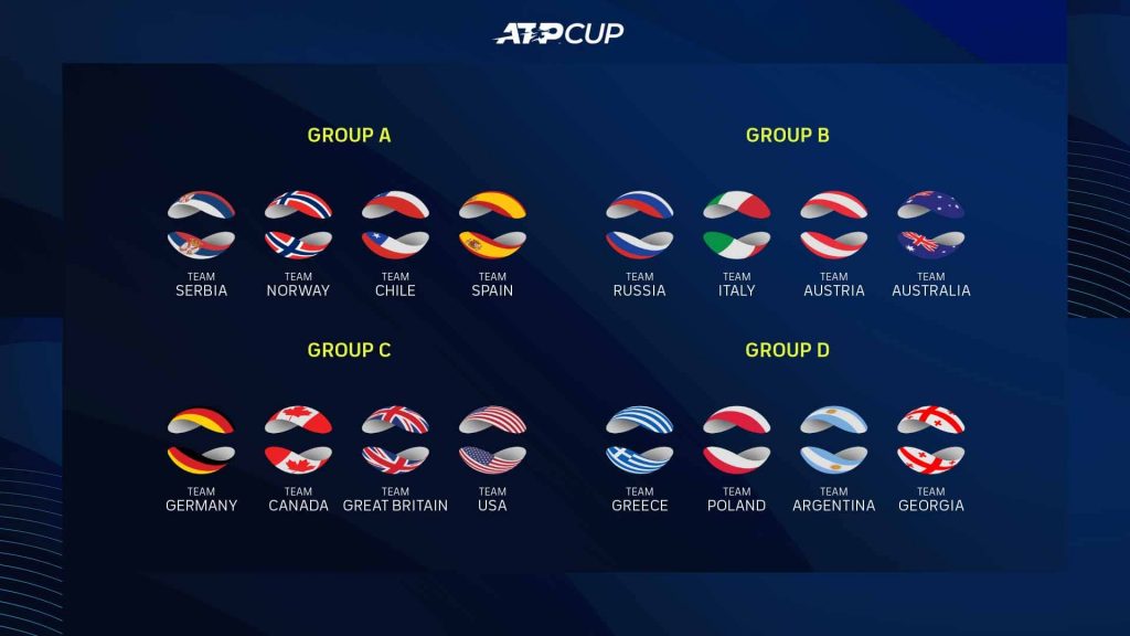 Atp Cup, ci siamo: date e orari del torneo a squadre