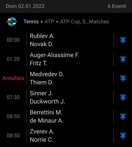 Atp Cup, ci siamo: date e orari del torneo a squadre