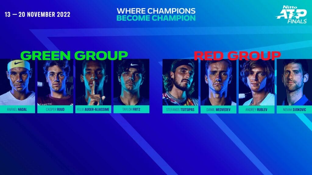 Sorteggio Atp Finals, delineati i gruppi: la reazione del web
