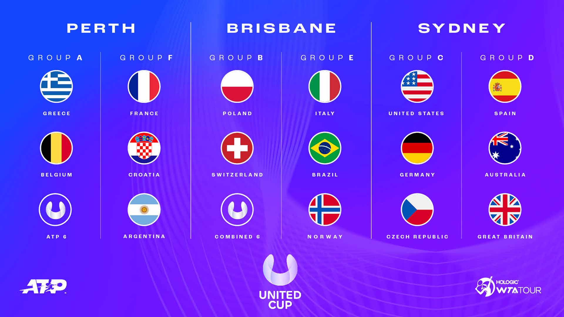 united cup
