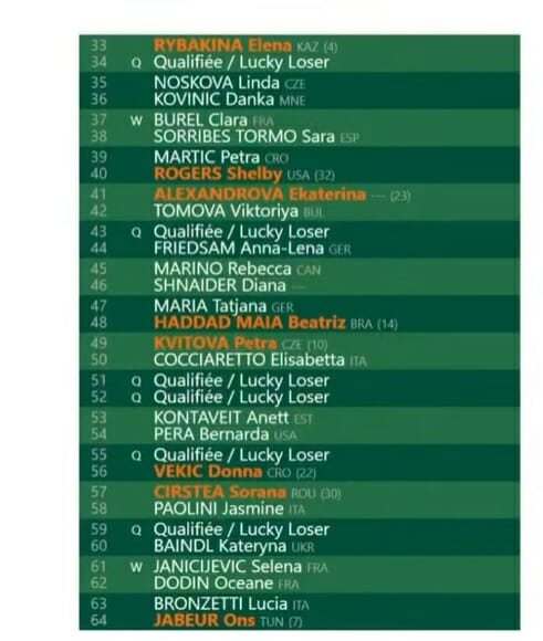 roland garros