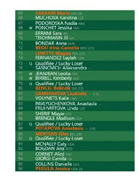 roland garros