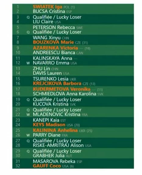 roland garros