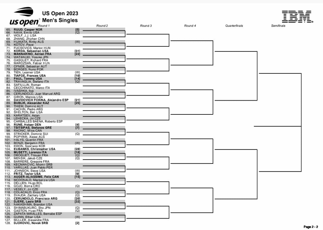 us open tabellone